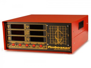 Газоанализатор инфракар 10.01