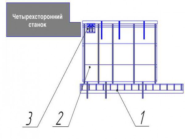 Система автоматической подачи «асп – 6/3» (без принимающего транспортера)