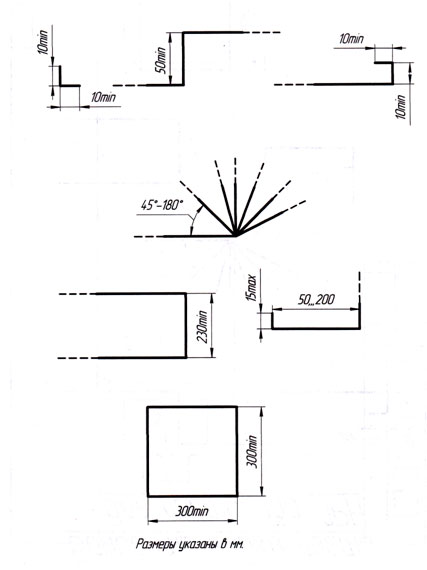 listogib-serii-lrn-schema-gibki